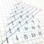 人は切羽詰まると仕事の効率は１０倍、お金は３割削減できる／パーキンソンの法則